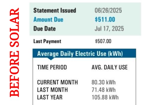 Ameren Illinois High Electricity Costs Before Solar Installation Catlin Il