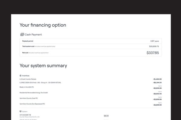 Solar Panel Transparent Pricing Illinois